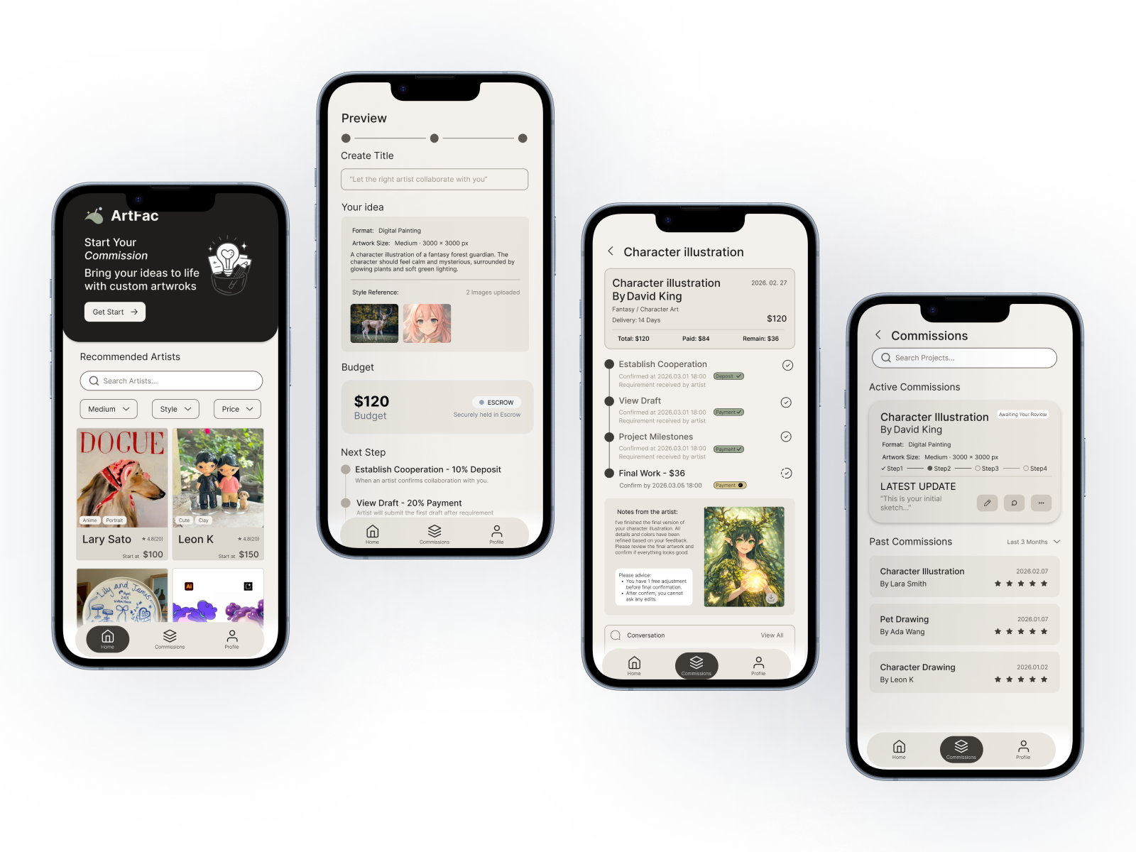 Four ArtFac mobile app screens showing artist discovery, commission preview, milestone progress, and active commissions