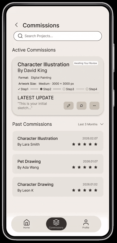 ArtFac communication and control mechanism flow in active commissions