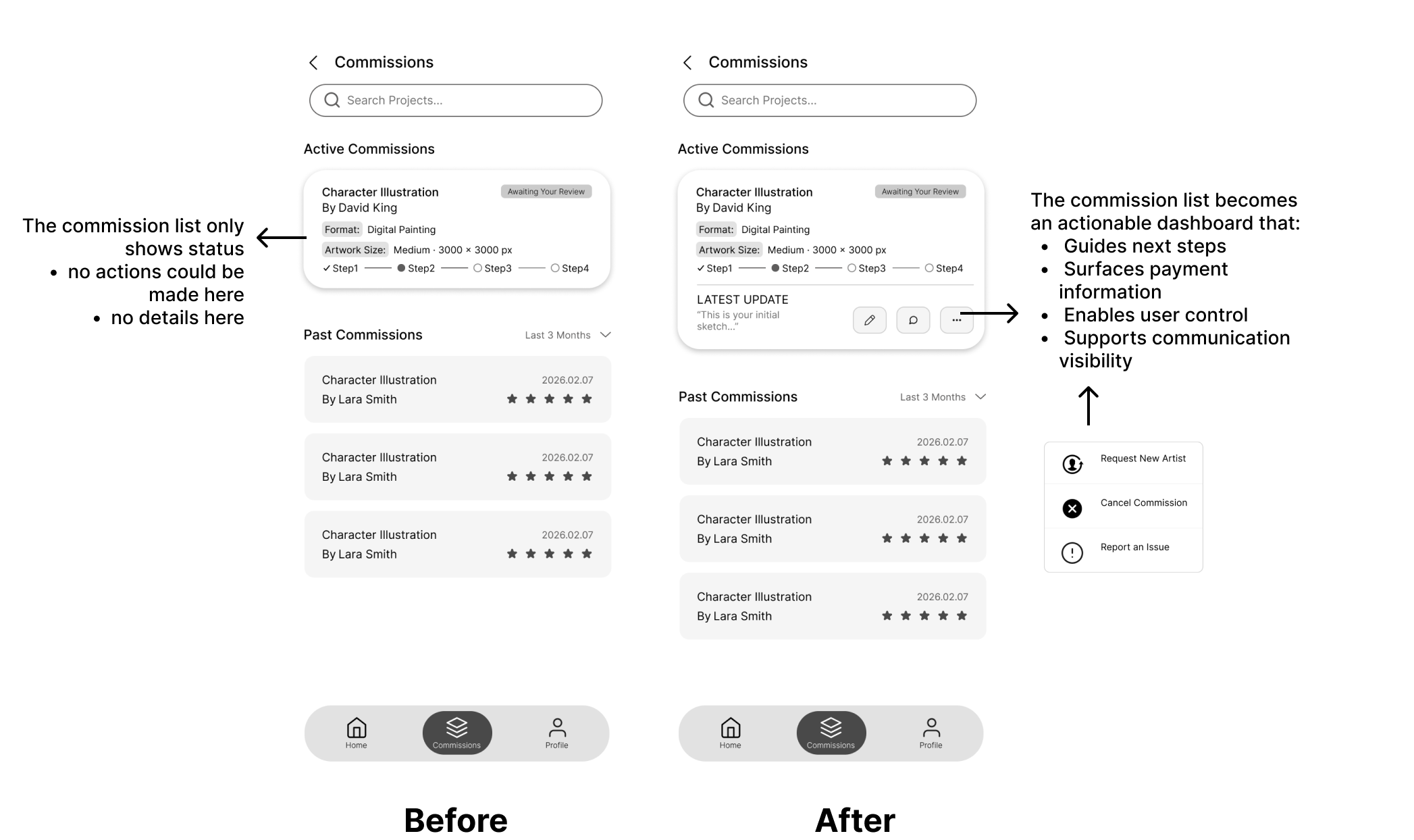 Before and after Commissions dashboard showing latest update, quick actions, and More Options controls