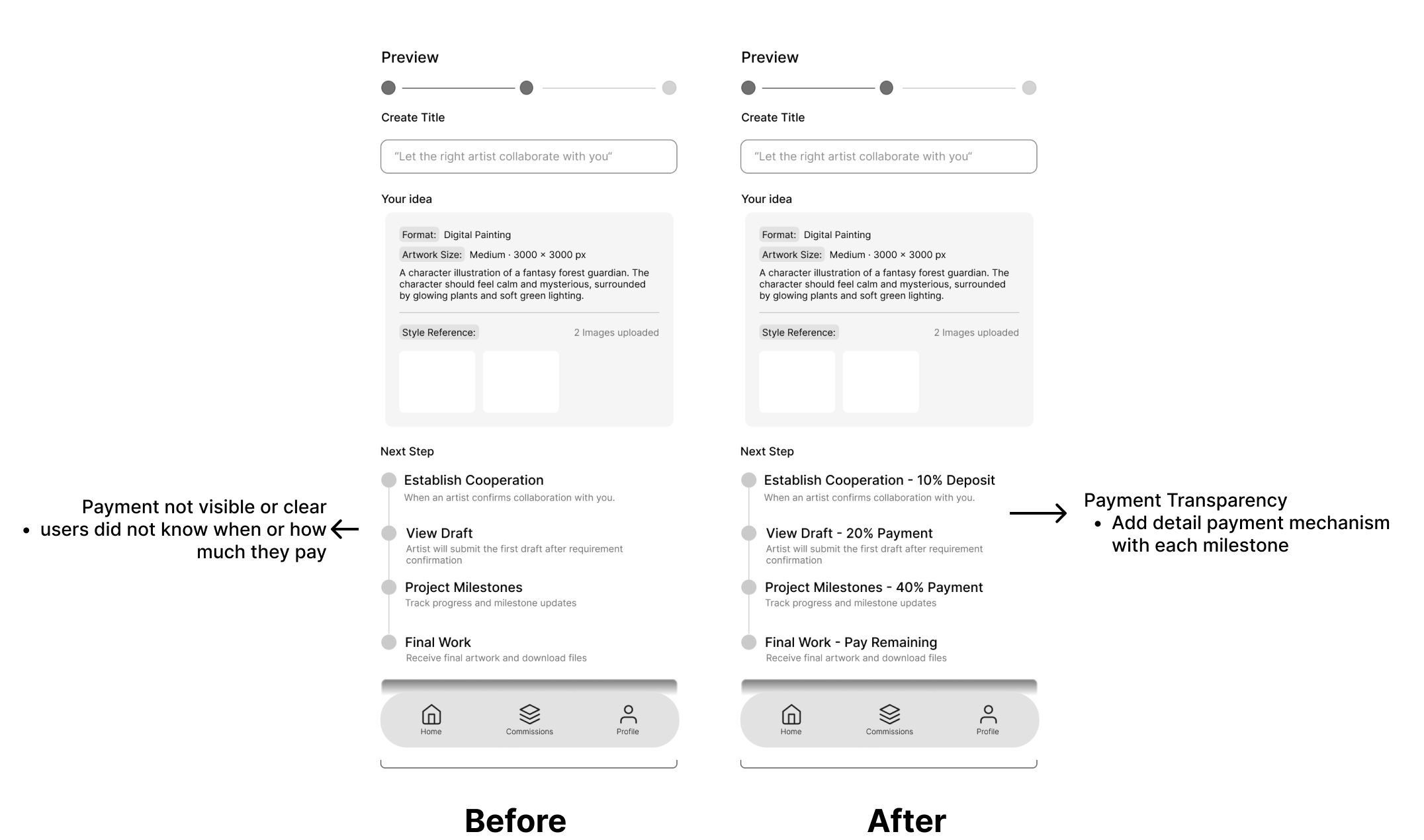 Before and after Preview screen showing payment percentages added to commission milestones
