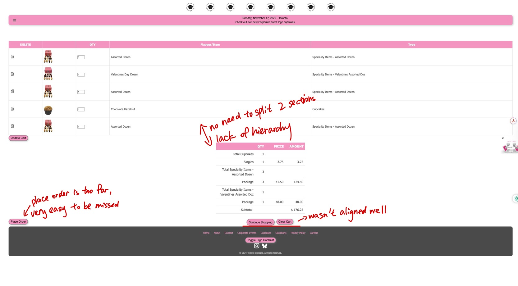 Annotated audit screenshot of original Toronto Cupcake cart review issues
