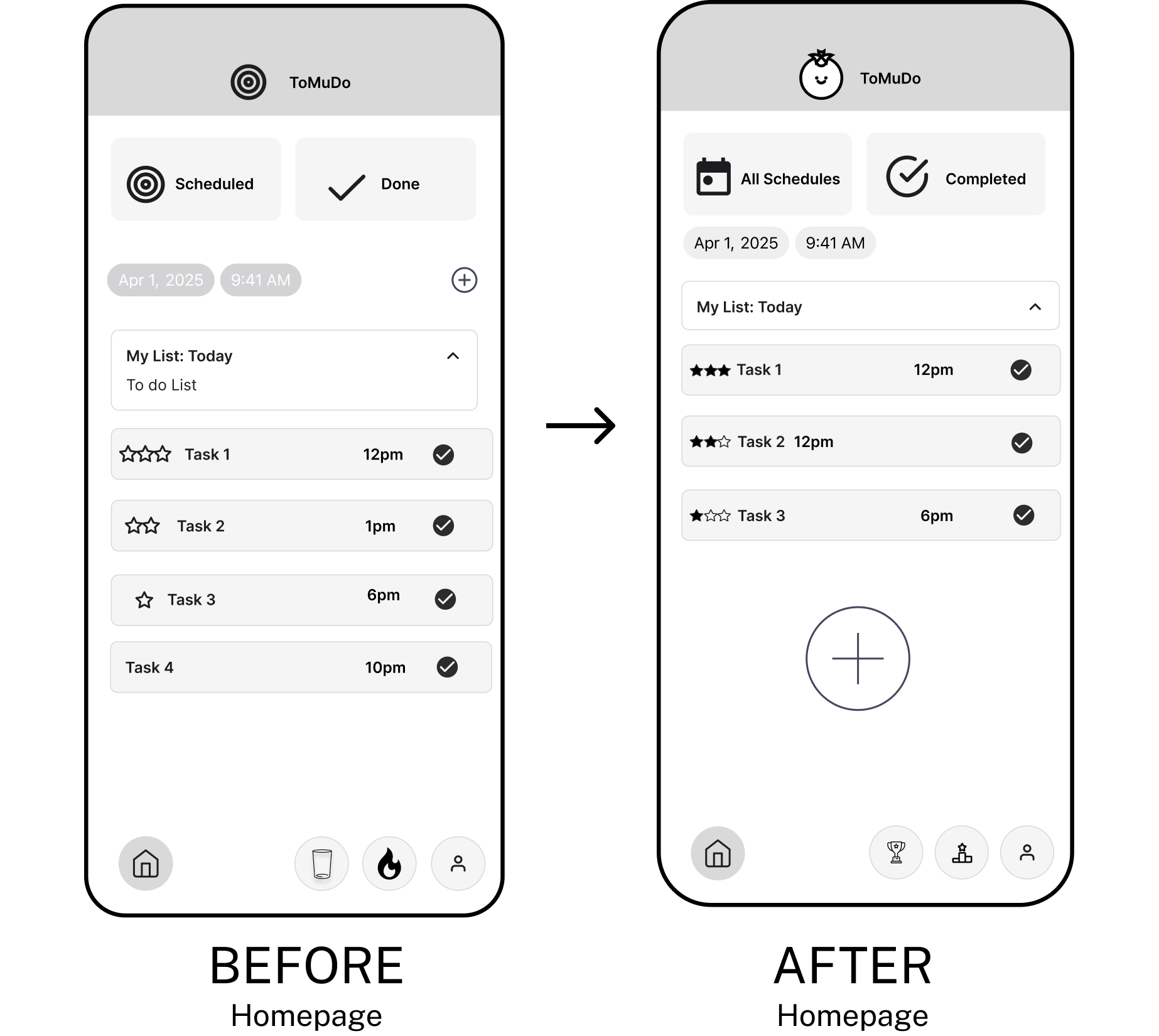 Before and after homepage screens showing navigation and add button improvements